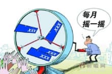 北京汽車搖號 - 搖號方式分配車輛指標